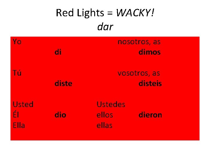 Red Lights = WACKY! dar Yo Tú Usted Él Ella di nosotros, as dimos