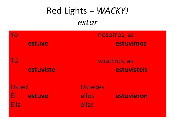 Red Lights = WACKY! estar Yo Tú estuve nosotros, as estuvimos estuviste vosotros, as