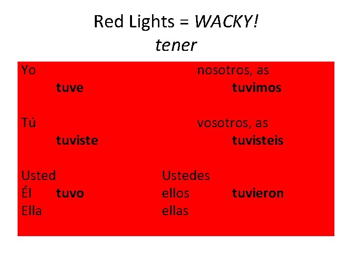 Red Lights = WACKY! tener Yo Tú tuve nosotros, as tuvimos tuviste vosotros, as