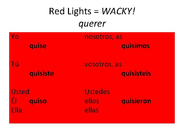 Red Lights = WACKY! querer Yo Tú quise nosotros, as quisimos quisiste vosotros, as