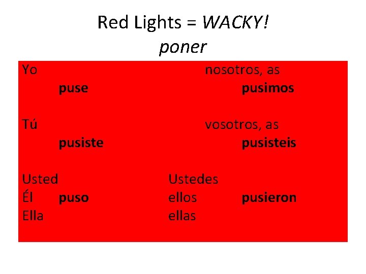 Red Lights = WACKY! poner Yo Tú puse nosotros, as pusimos pusiste vosotros, as