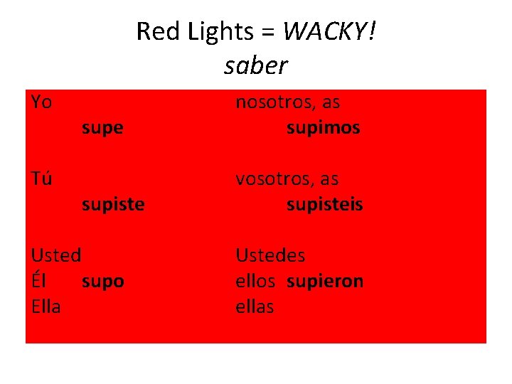 Red Lights = WACKY! saber Yo Tú supe nosotros, as supimos supiste vosotros, as