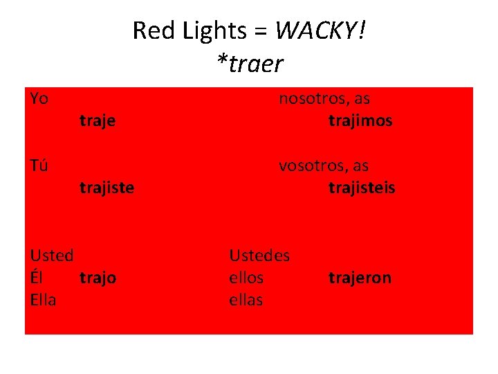 Red Lights = WACKY! *traer Yo Tú traje nosotros, as trajimos trajiste vosotros, as