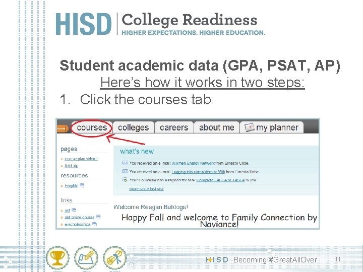 Student academic data (GPA, PSAT, AP) Here’s how it works in two steps: 1.