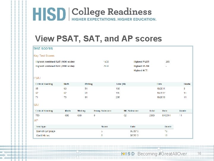 View PSAT, and AP scores H I S D Becoming #Great. All. Over 16