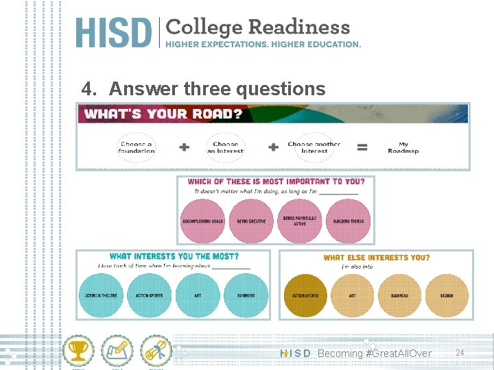 4. Answer three questions H I S D Becoming #Great. All. Over 24 