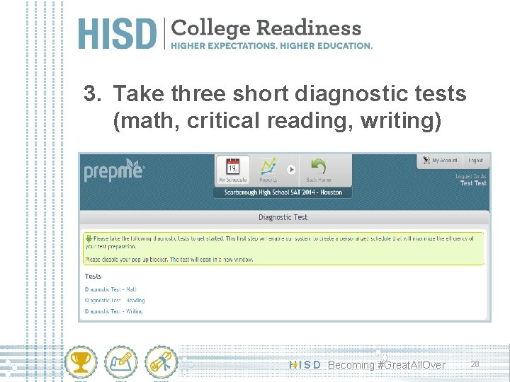 3. Take three short diagnostic tests (math, critical reading, writing) H I S D