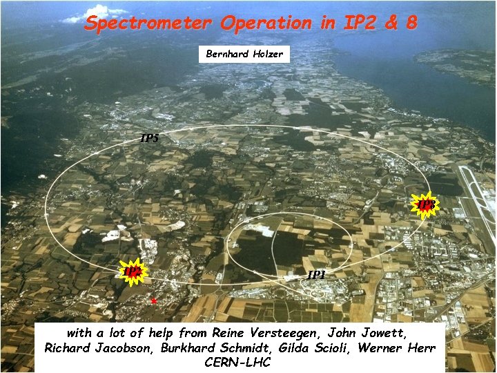 Spectrometer Operation in IP 2 & 8 Bernhard Holzer IP 5 IP 8 IP