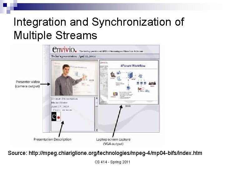 Integration and Synchronization of Multiple Streams Source: http: //mpeg. chiariglione. org/technologies/mpeg-4/mp 04 -bifs/index. htm