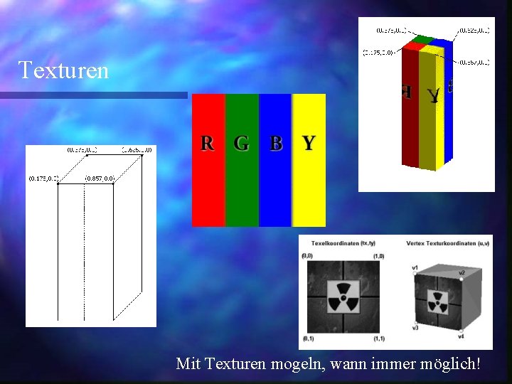 Texturen Mit Texturen mogeln, wann immer möglich! 