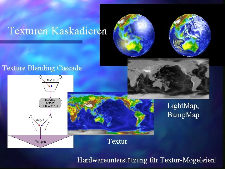 Texturen Kaskadieren Texture Blending Cascade Light. Map, Bump. Map Textur Hardwareunterstützung für Textur-Mogeleien! 