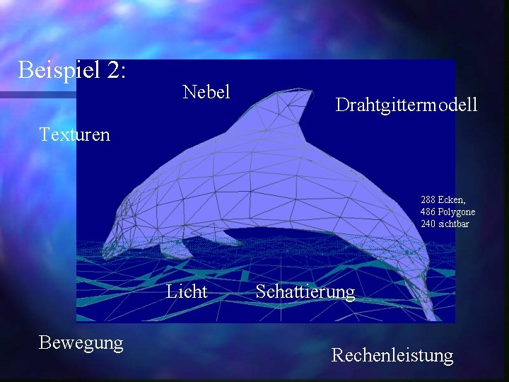 Beispiel 2: Nebel Drahtgittermodell Texturen 288 Ecken, 486 Polygone 240 sichtbar Licht Bewegung Schattierung