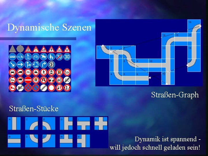 Dynamische Szenen Straßen-Graph Straßen-Stücke Dynamik ist spannend will jedoch schnell geladen sein! 