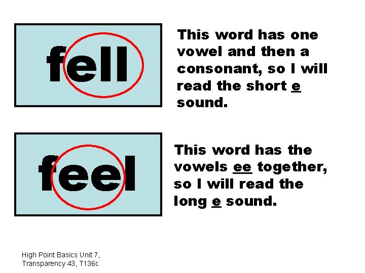 fell This word has one vowel and then a consonant, so I will read