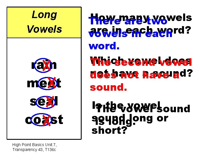 Long Vowels rain meet seal coast High Point Basics Unit 7, Transparency 43, T