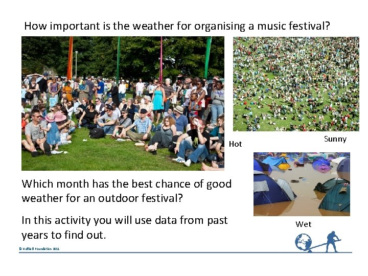 How important is the weather for organising a music festival? Sunny Hot Which month