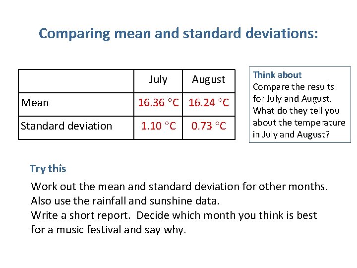 Comparing mean and standard deviations: July August Mean 16. 36 C 16. 24 C