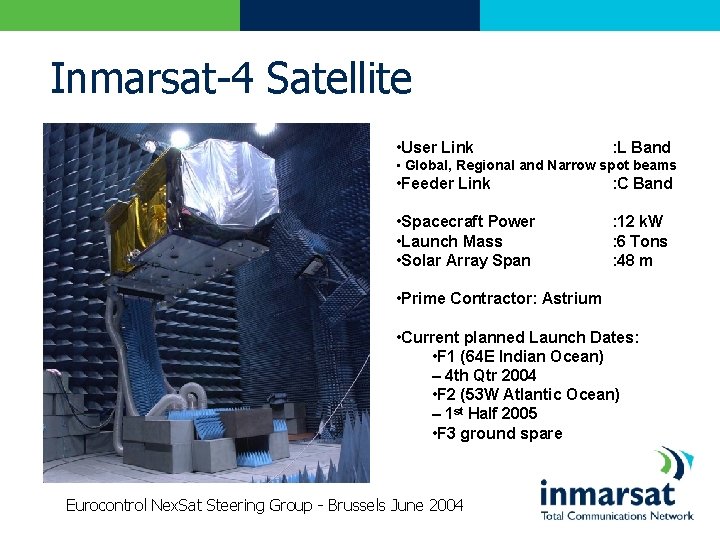Inmarsat-4 Satellite • User Link : L Band • Global, Regional and Narrow spot