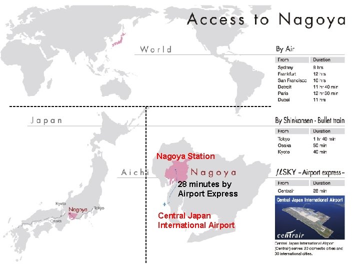 Nagoya Station 28 minutes by Airport Express Central Japan International Airport Nagoya Station 28 minutes by Airport Express Central Japan International Airport