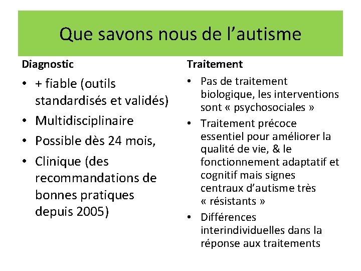 Que savons nous de l’autisme Diagnostic • + fiable (outils standardisés et validés) •