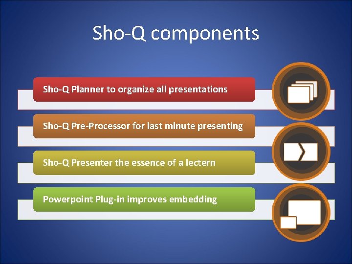 Sho-Q components Sho-Q Planner to organize all presentations Sho-Q Pre-Processor for last minute presenting Sho-Q components Sho-Q Planner to organize all presentations Sho-Q Pre-Processor for last minute presenting