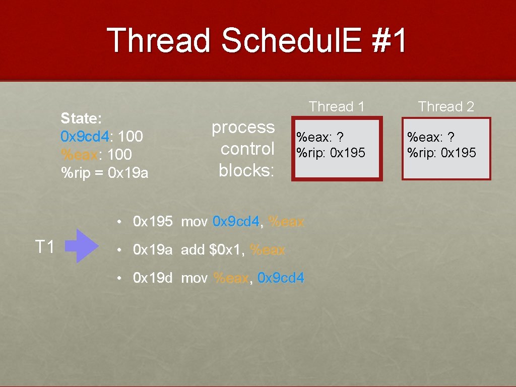 Thread Schedul. E #1 State: 0 x 9 cd 4: 100 %eax: 100 %rip