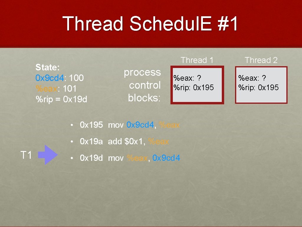 Thread Schedul. E #1 State: 0 x 9 cd 4: 100 %eax: 101 %rip