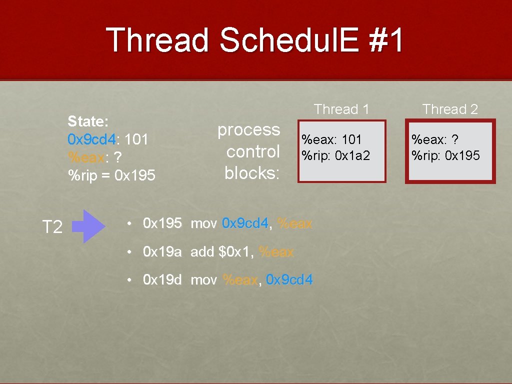 Thread Schedul. E #1 State: 0 x 9 cd 4: 101 %eax: ? %rip