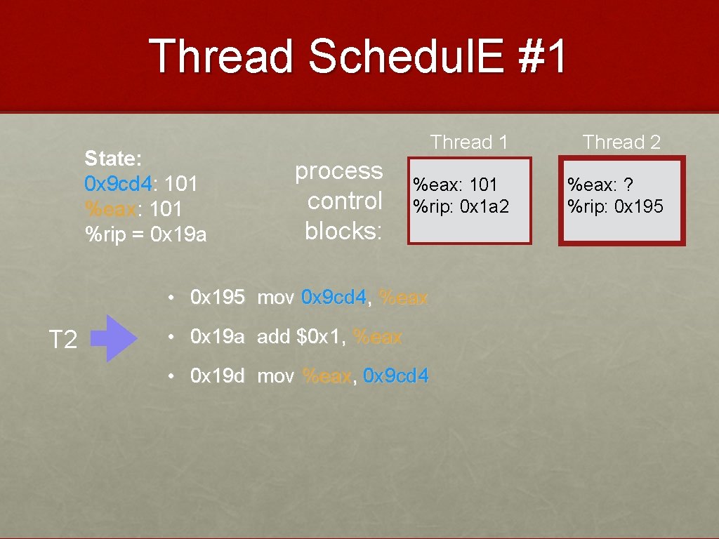 Thread Schedul. E #1 State: 0 x 9 cd 4: 101 %eax: 101 %rip