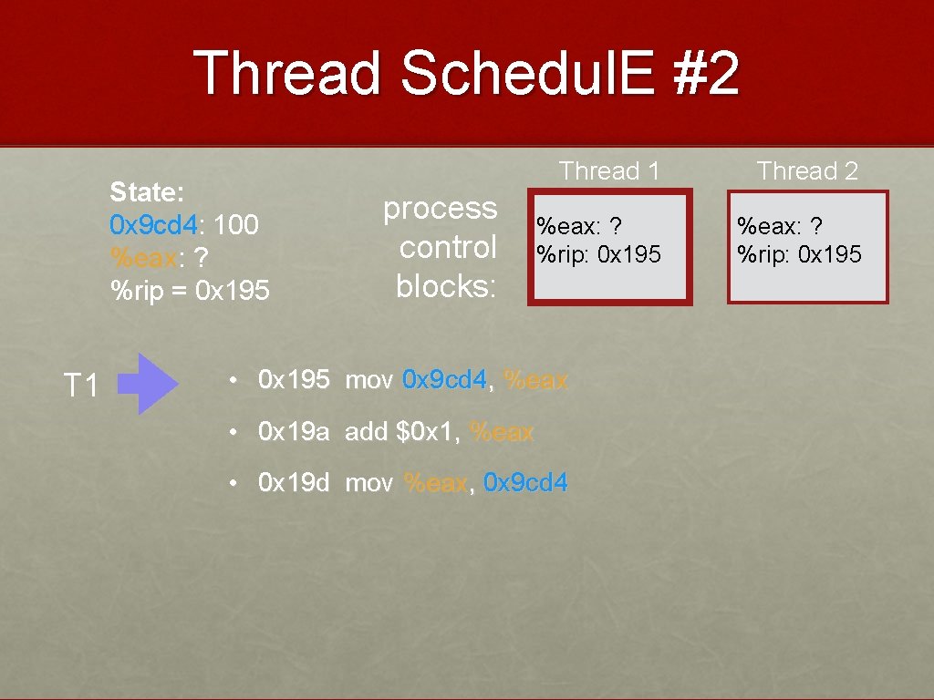 Thread Schedul. E #2 State: 0 x 9 cd 4: 100 %eax: ? %rip