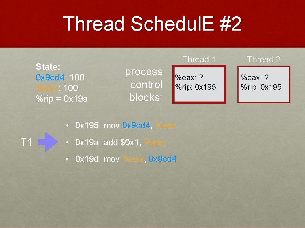 Thread Schedul. E #2 State: 0 x 9 cd 4: 100 %eax: 100 %rip