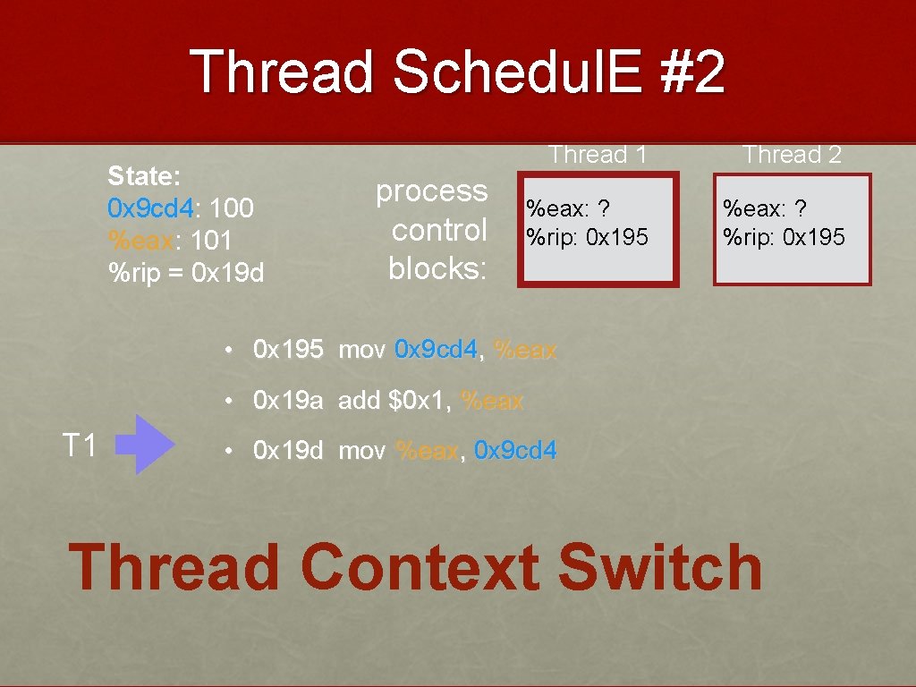 Thread Schedul. E #2 State: 0 x 9 cd 4: 100 %eax: 101 %rip