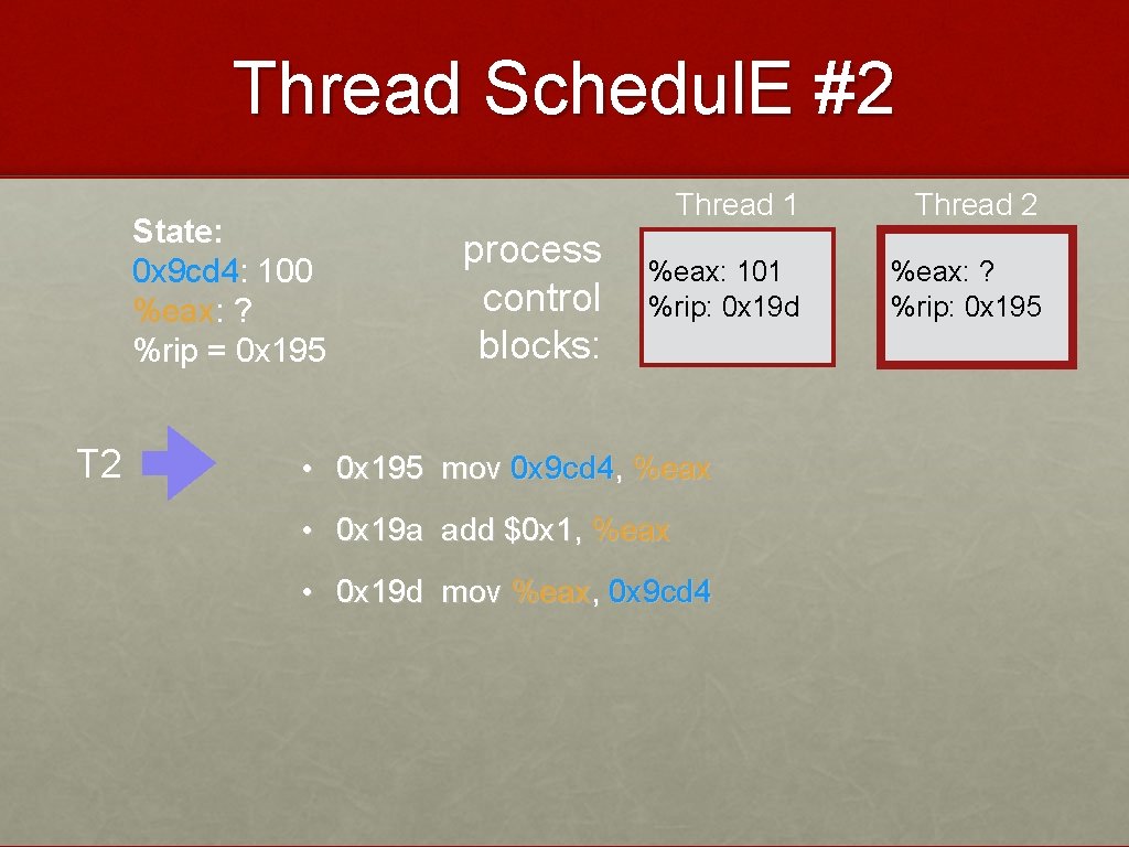 Thread Schedul. E #2 State: 0 x 9 cd 4: 100 %eax: ? %rip