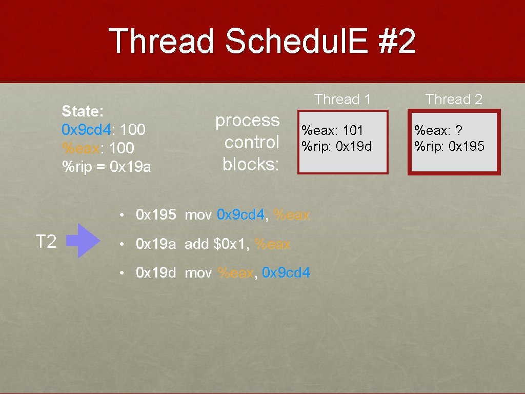 Thread Schedul. E #2 State: 0 x 9 cd 4: 100 %eax: 100 %rip