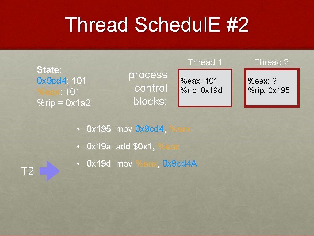 Thread Schedul. E #2 State: 0 x 9 cd 4: 101 %eax: 101 %rip