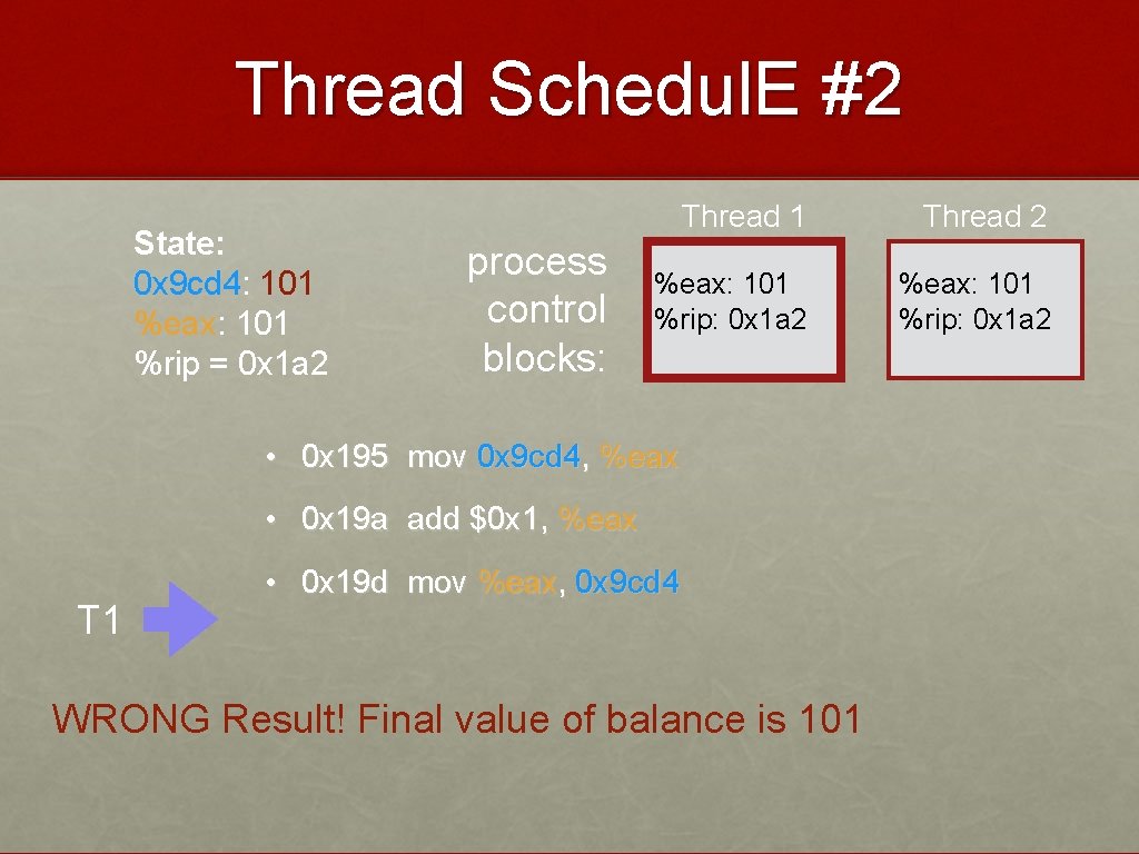 Thread Schedul. E #2 State: 0 x 9 cd 4: 101 %eax: 101 %rip