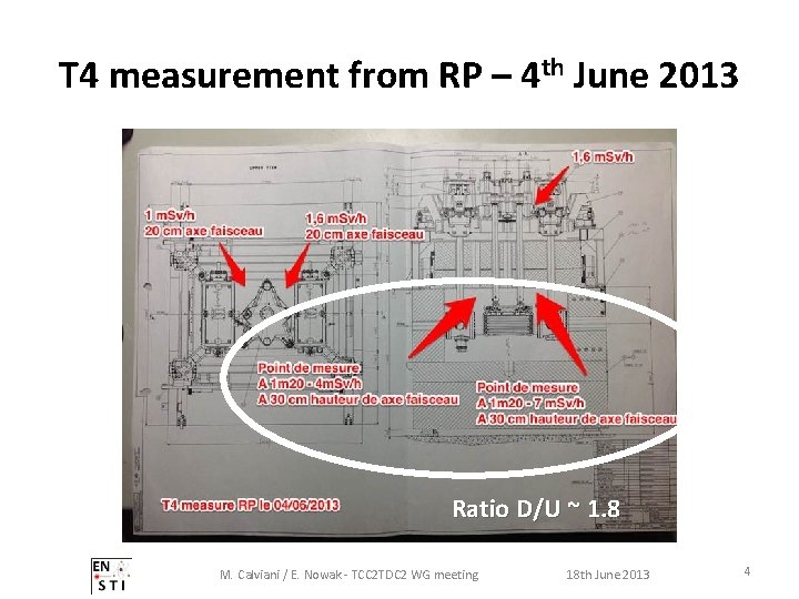 T 4 measurement from RP – 4 th June 2013 Ratio D/U ~ 1.