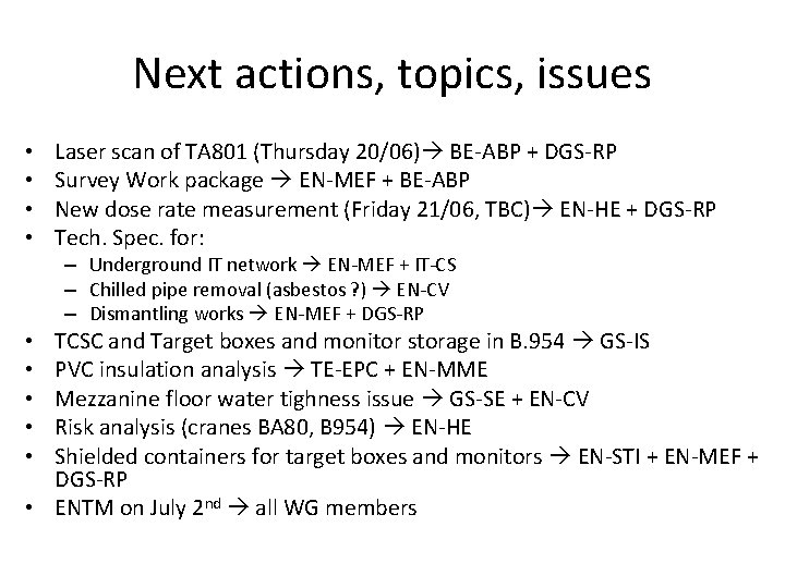 Next actions, topics, issues • • Laser scan of TA 801 (Thursday 20/06) BE-ABP