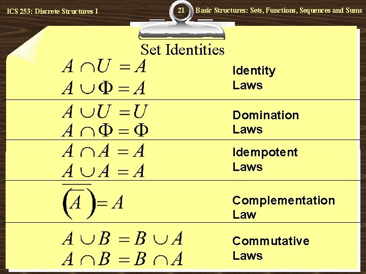 ICS 253: Discrete Structures I 21 Basic Structures: Sets, Functions, Sequences and Sums Set