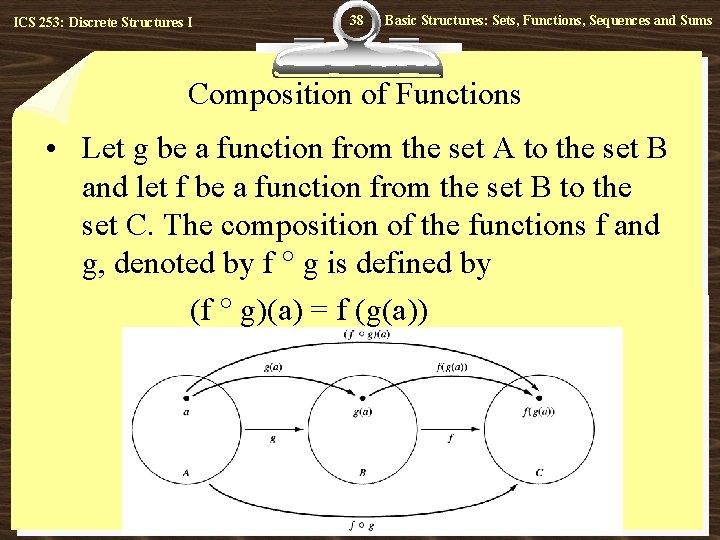 ICS 253: Discrete Structures I 38 Basic Structures: Sets, Functions, Sequences and Sums Composition