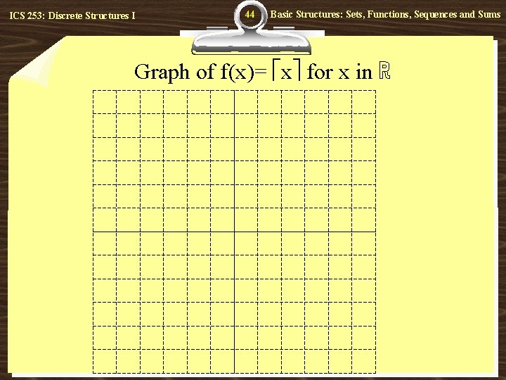 ICS 253: Discrete Structures I 44 Basic Structures: Sets, Functions, Sequences and Sums Graph