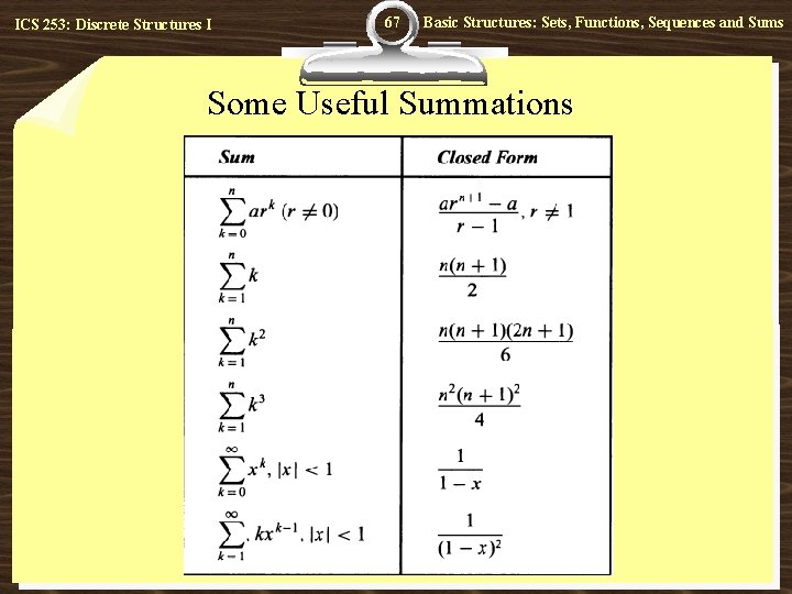 ICS 253: Discrete Structures I 67 Basic Structures: Sets, Functions, Sequences and Sums Some