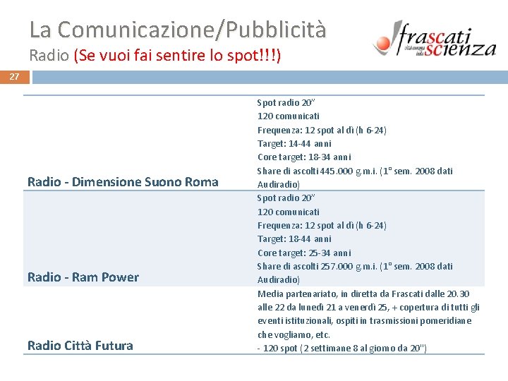 La Comunicazione/Pubblicità Radio (Se vuoi fai sentire lo spot!!!) Radio 27 Radio - Dimensione La Comunicazione/Pubblicità Radio (Se vuoi fai sentire lo spot!!!) Radio 27 Radio - Dimensione