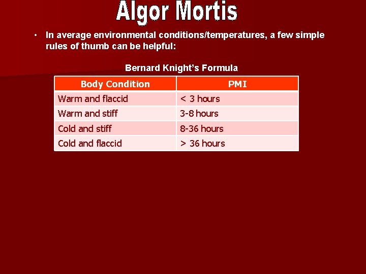  • In average environmental conditions/temperatures, a few simple rules of thumb can be