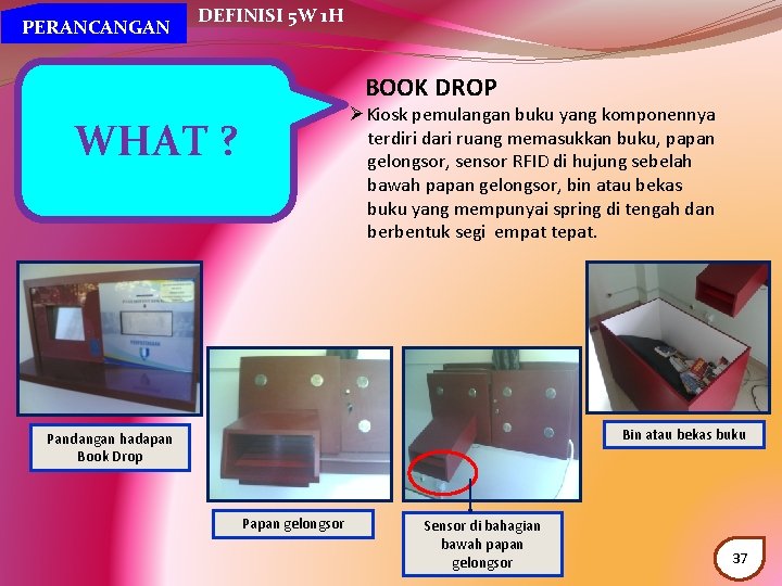 PERANCANGAN DEFINISI 5 W 1 H BOOK DROP ØKiosk pemulangan buku yang komponennya terdiri