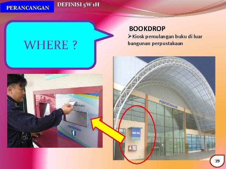 PERANCANGAN DEFINISI 5 W 1 H WHERE ? BOOKDROP ØKiosk pemulangan buku di luar