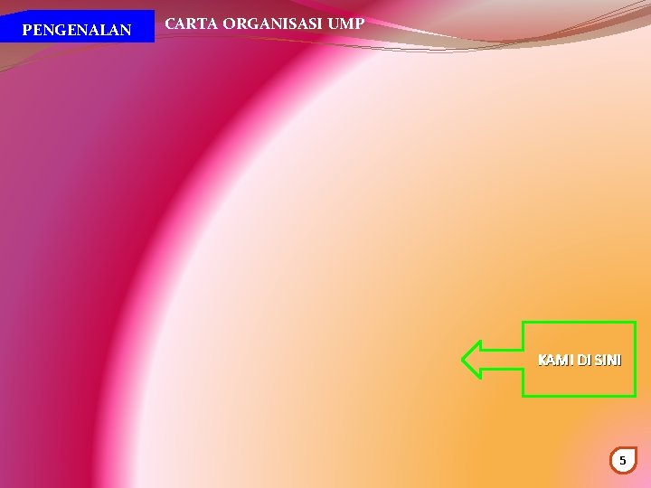 PENGENALAN CARTA ORGANISASI UMP KAMI DI SINI 5 