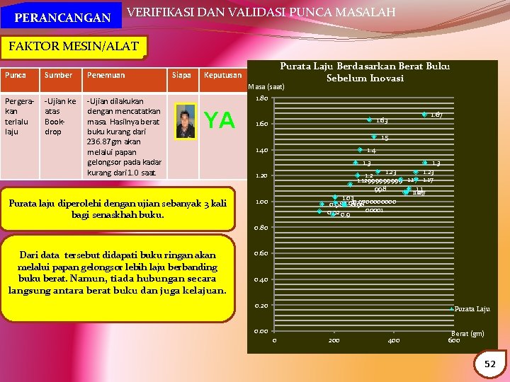 Konvensyen Icc Wilayah Pantai Timur 26 27 Julai