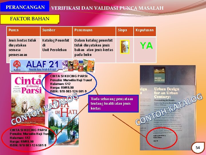 Konvensyen Icc Wilayah Pantai Timur 26 27 Julai