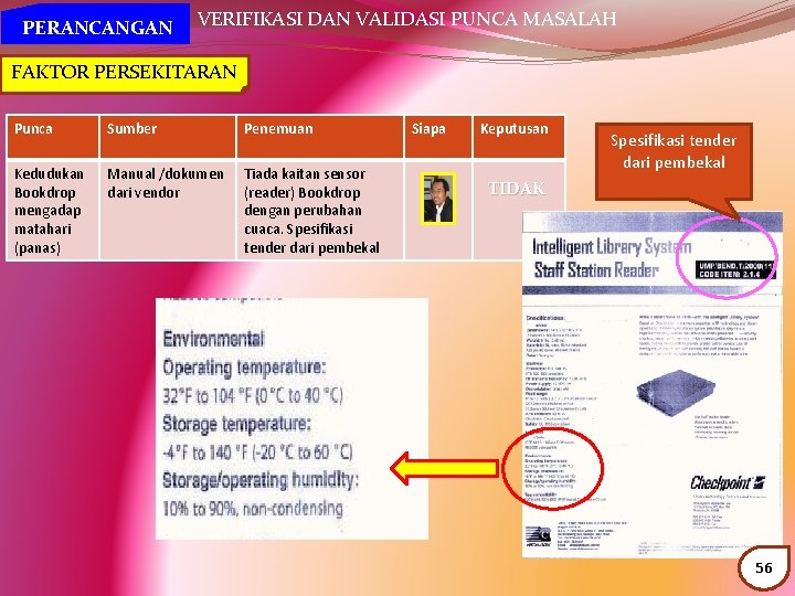  PERANCANGAN VERIFIKASI DAN VALIDASI PUNCA MASALAH FAKTOR PERSEKITARAN Punca Sumber Penemuan Kedudukan Bookdrop